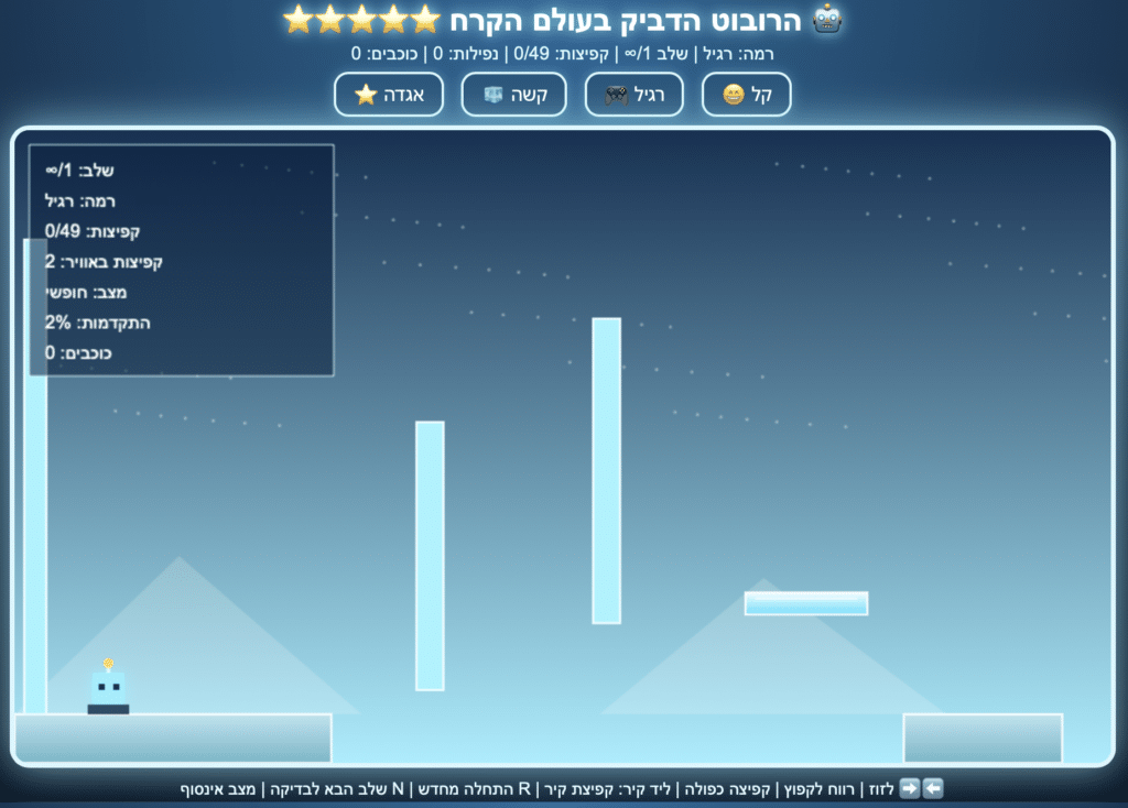 צילום מסך של ממשק בעברית למשחק פאזל מקוון. הרקע כחול, ובו פלטפורמות, רובוט קטן בצד שמאל ומכשולים. בתפריט העליון מופיעים כפתורים וכוכבי דירוג. הוראות המשחק מופיעות בתחתית המסך.