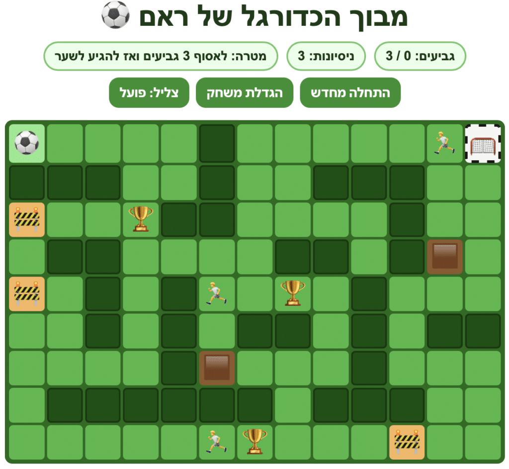 לוח משחק בעיצוב כדורגל בעברית, עם ריבועים ירוקים, גביעים, מחסומים כתומים, קוביות חומות ודמות כדורגל קטנה. הוראות המשחק והסטטוס מוצגים בחלק העליון.