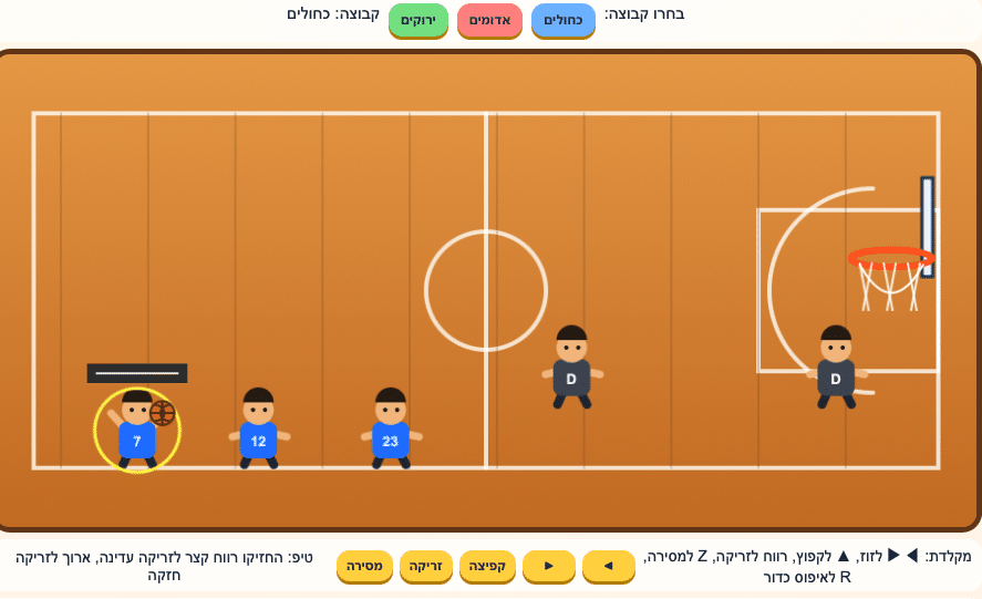 באיור דיגיטלי של מגרש כדורסל נראים ארבעה שחקנים מצוירים: שני שחקני התקפה (בכחול) ושני שחקני הגנה (בשחור). שחקן כחול אחד מכדרר ליד קו הבסיס השמאלי, בעוד שחקן אחר עומד קרוב יותר למרכז המגרש. הסל נמצא בצד ימין.