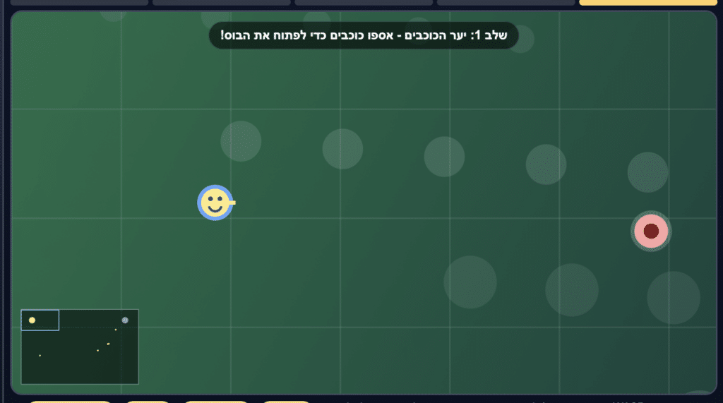 מסך משחק עם רקע של רשת ירוקה מציג סמל של פרצוף מחייך כחול ומטרה ורודה. בחלק העליון מופיעות הוראות בעברית. בפינה השמאלית התחתונה מופיעה מפה קטנה.