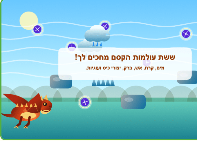 דרקון מצויר ניצב בנוף עשבוני עם פלטפורמות צפות וכדורים סגולים. טקסט בעברית מוצג במרכז, על גבי תיבה לבנה, כשברקע נראים שמיים כחולים ועננים.